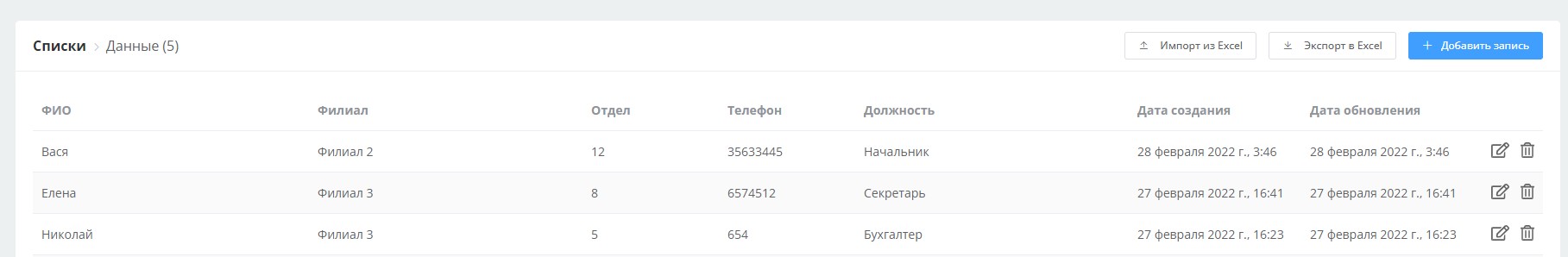 списки в боте
